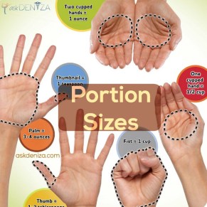 portionsizes
